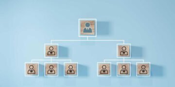 Struktur Organisasi