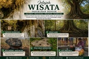 Padukuhan Dengok Kembangkan Rintisan Desa Budaya dan Desa Wisata Berbasis Kearifan Lokal 48 Ilustrasi Wisata Padukuhan Dengok (Sumber: Dokumentasi Pribadi)