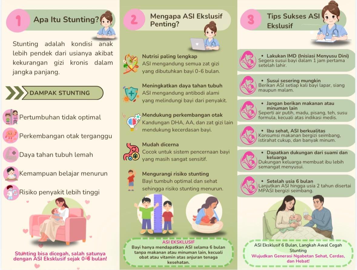 GENTING Perkuat Pencegahan Stunting Lewat Edisi ASI Eksklusif, 1.000 HPK, dan Gizi Seimbang 48 Ilustrasi GENTING (Gerakan Ngabetan Anti Stunting) (Sumber: Dokumentasi Pribadi)