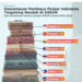 Cerewet di Medsos, Malas Baca Buku: Ironi Generasi Digital Indonesia 52 Cerewet di Medsos, Malas Baca Buku