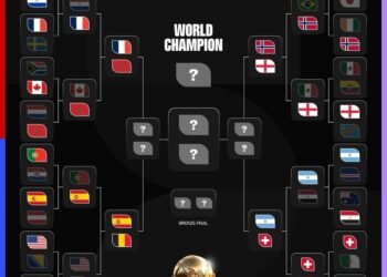 The quarter finals are set 🤝FIFAWorldCup 1