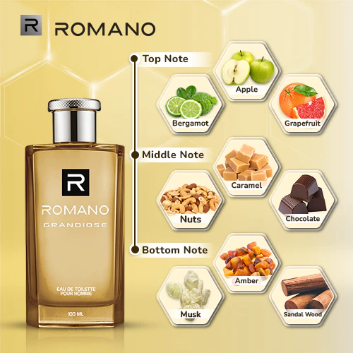 Romano Eau De Toilette Grandiose Parfum Pria 100 ml 49 Romano Eau De Toilette Grandiose Parfum Pria 100 ml - Image 4