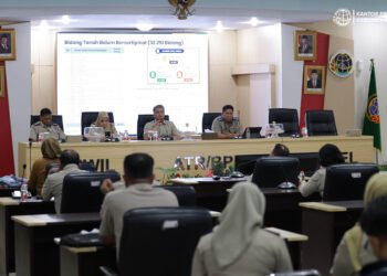 Kantah Luwu Hadiri Rakor Kanwil BPN Sulsel, Percepatan Sertipikasi Tanah Wakaf dan MBR Jadi Prioritas 46 2 1