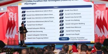 Mulai 17 Agustus, Layanan Balik Nama Terintegrasi di 17 Kantah Targetkan Tuntas 10 Hari 28 WhatsApp Image 2026 08 20 at 18.45.06