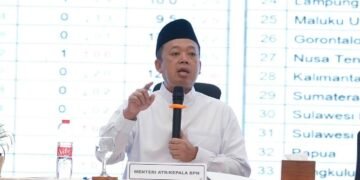 Menteri Nusron Dorong Kolaborasi BPKAD dan IPPAT Se-Jateng Dukung Percepatan Transformasi Layanan Pertanahan 29 c1ac943c d090 4a44 8303 9de17a11098d