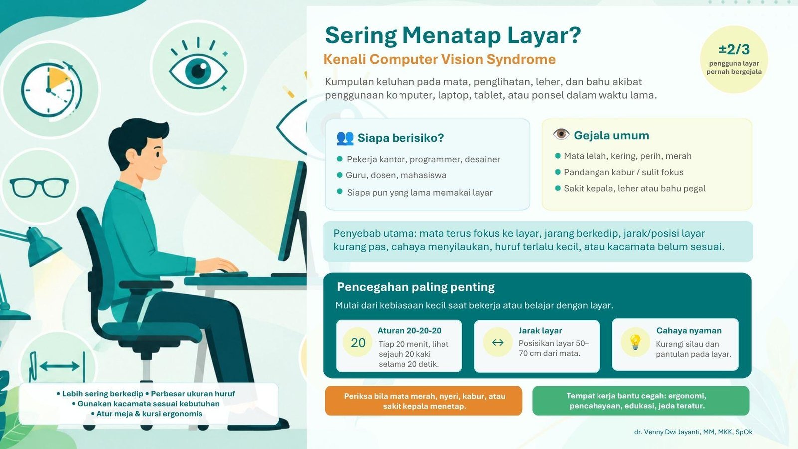 Sering Menatap Layar? Kenali Computer Vision Syndrome Dan Cara Mencegahnya 47 Sering Menatap Layar? Kenali Computer Vision Syndrome Dan Cara Mencegahnya