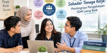 Ilustrasi karyawan saat menjalankan aktivitas kerja di lingkungan perusahaan. (Sumber: Generated AI).