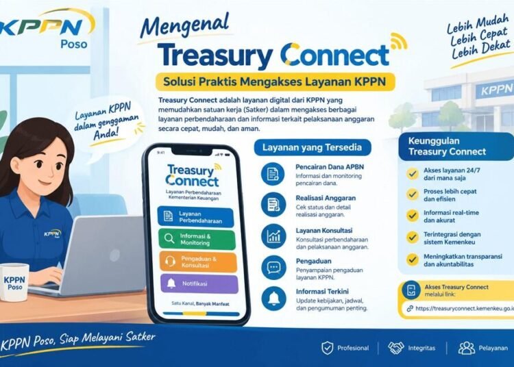 Mengenal Treasury Connect: Solusi Praktis Mengakses Layanan KPPN 46 Screenshot 2026 10 07 085259