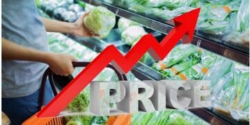 Ilustrasi kenaikan harga bahan baku yang memengaruhi biaya produksi dan keputusan penetapan harga jual dalam bisnis. (Sumber: Medium).