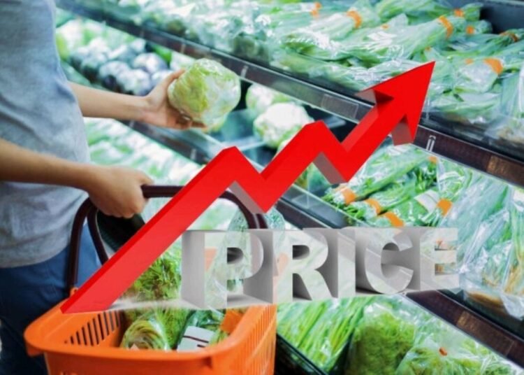 Ilustrasi kenaikan harga bahan baku yang memengaruhi biaya produksi dan keputusan penetapan harga jual dalam bisnis. (Sumber: Medium).